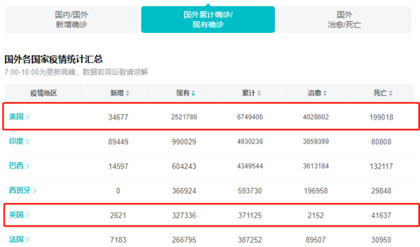 香港澳门今晚开奖结果,专业解析评估_NE版36.56