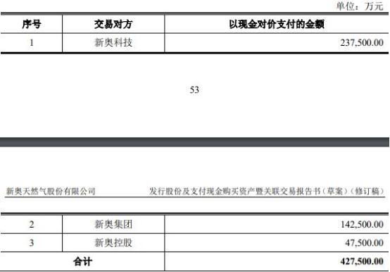 2024新奥精准正版资料,战略性实施方案优化_Device25.836