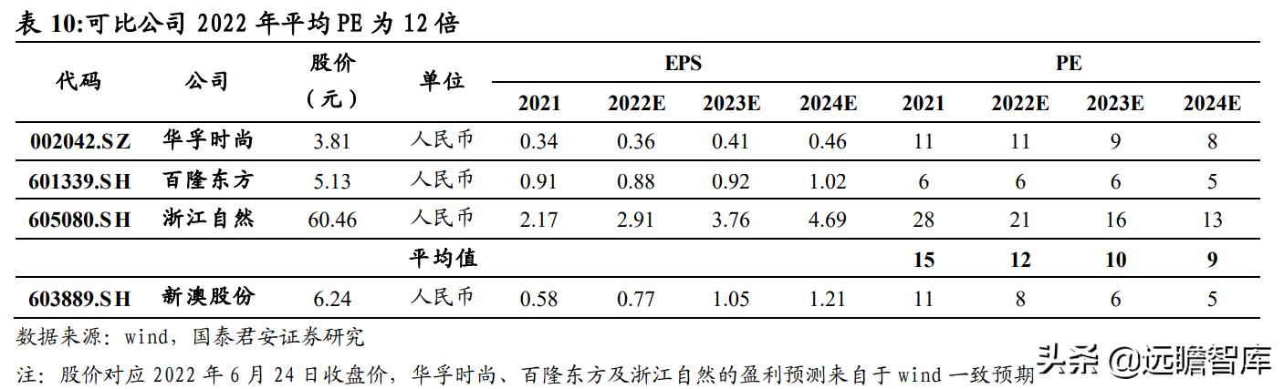 2024新澳最快最新资料,深层数据执行策略_精装款83.547