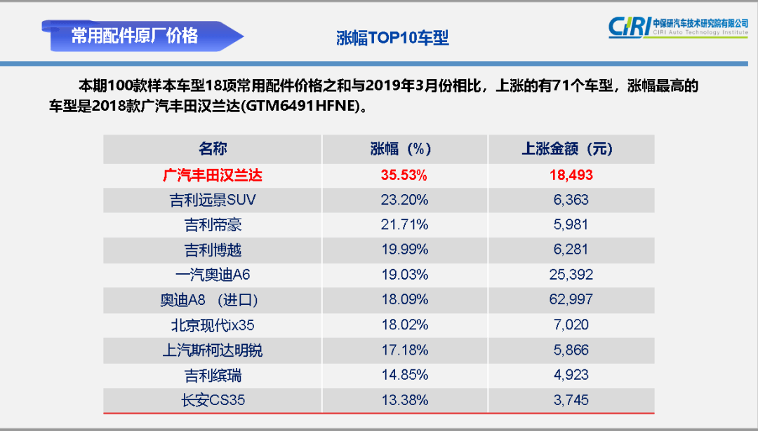 香港三期内必中一期,全面解读说明_RemixOS58.597