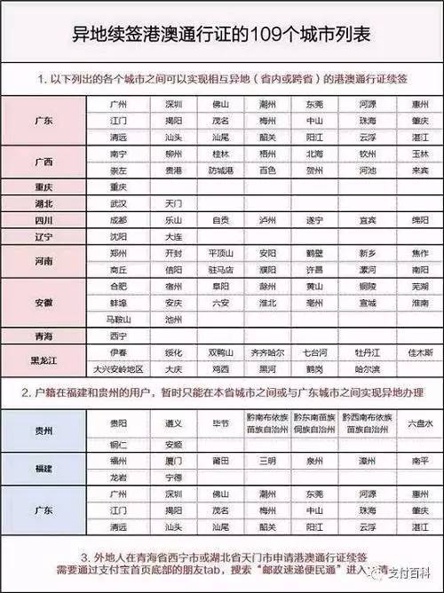 澳门六开奖号码2024年开奖记录,选择具有潜力的号码组合