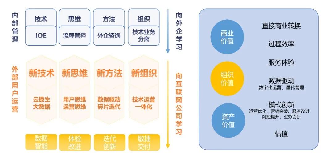 假妆狠幸福 第3页