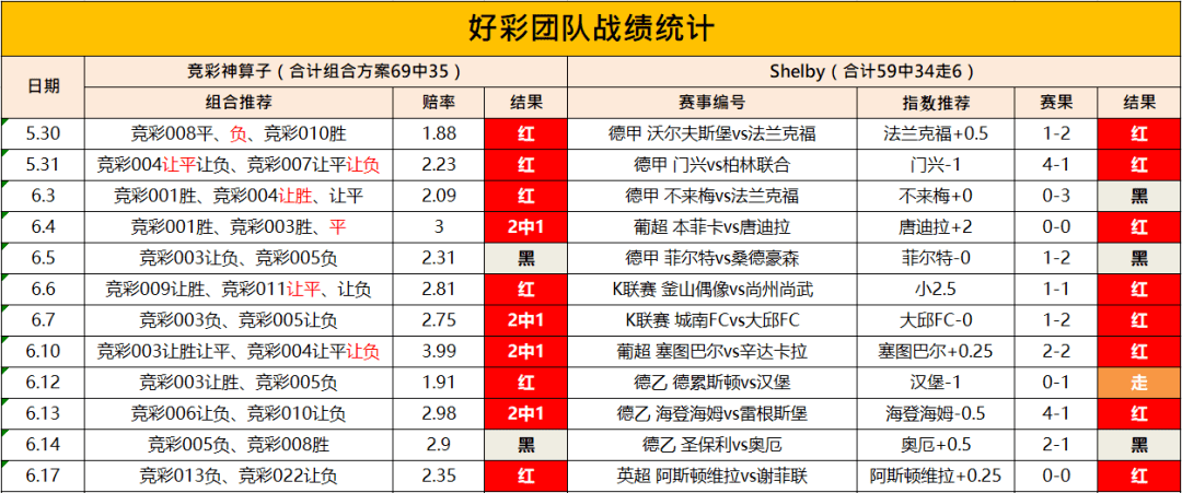 2024新版澳门天天开好彩大全,可靠执行计划_Executive24.473