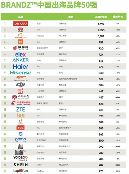 2024新澳最精准资料,功能性操作方案制定_游戏版47.727