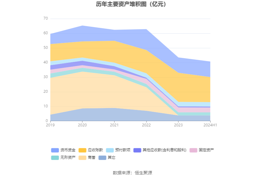 月落诗灬无痕 第3页