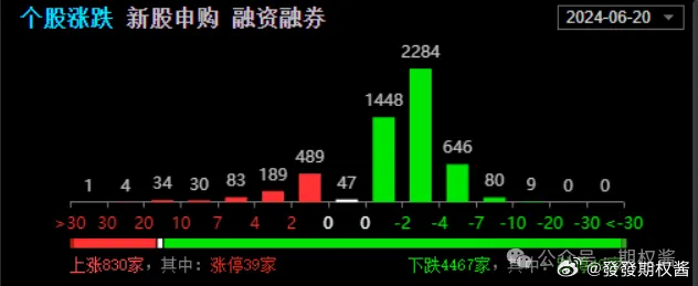 幸福以脱轨ζ 第3页