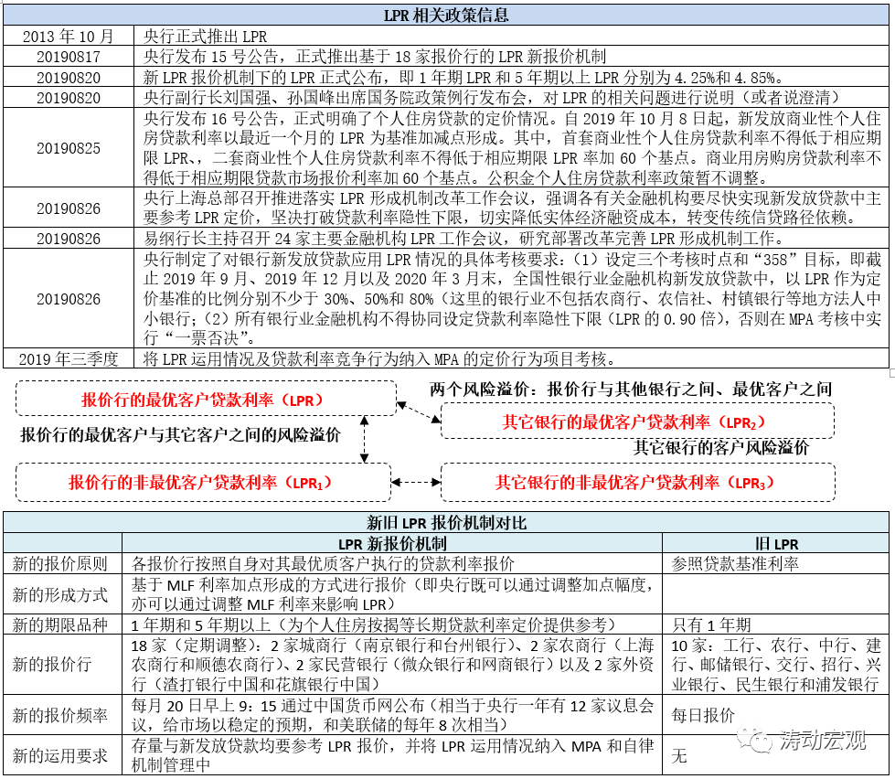 不忘初心 第3页