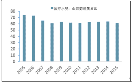 ￡无卡↘上机彡 第3页