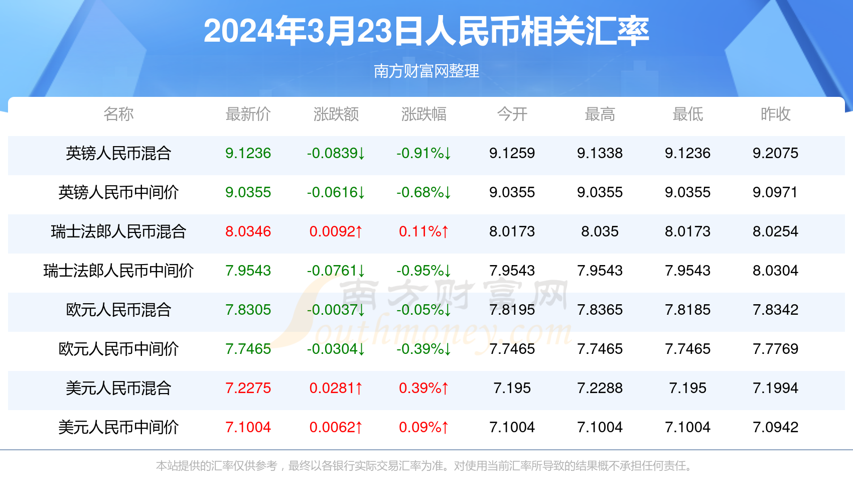 2024年新澳门今晚开奖结果2024年,专业解析说明_完整版2.18