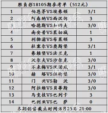 2024年澳门特马今晚,可靠分析解析说明_钻石版35.923