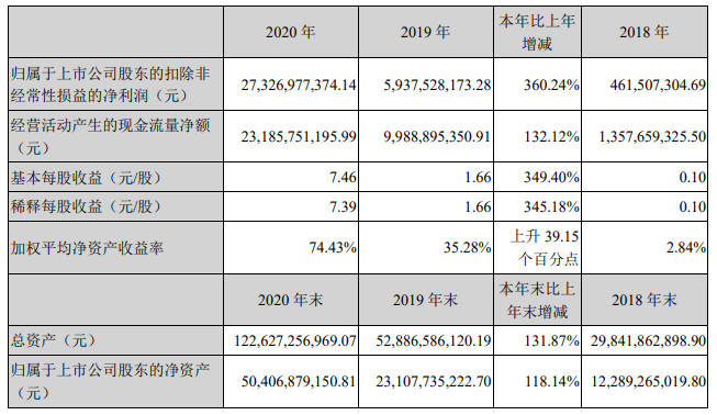 澳门今晚开什么特殊号码,迅速执行解答计划_专业款25.61