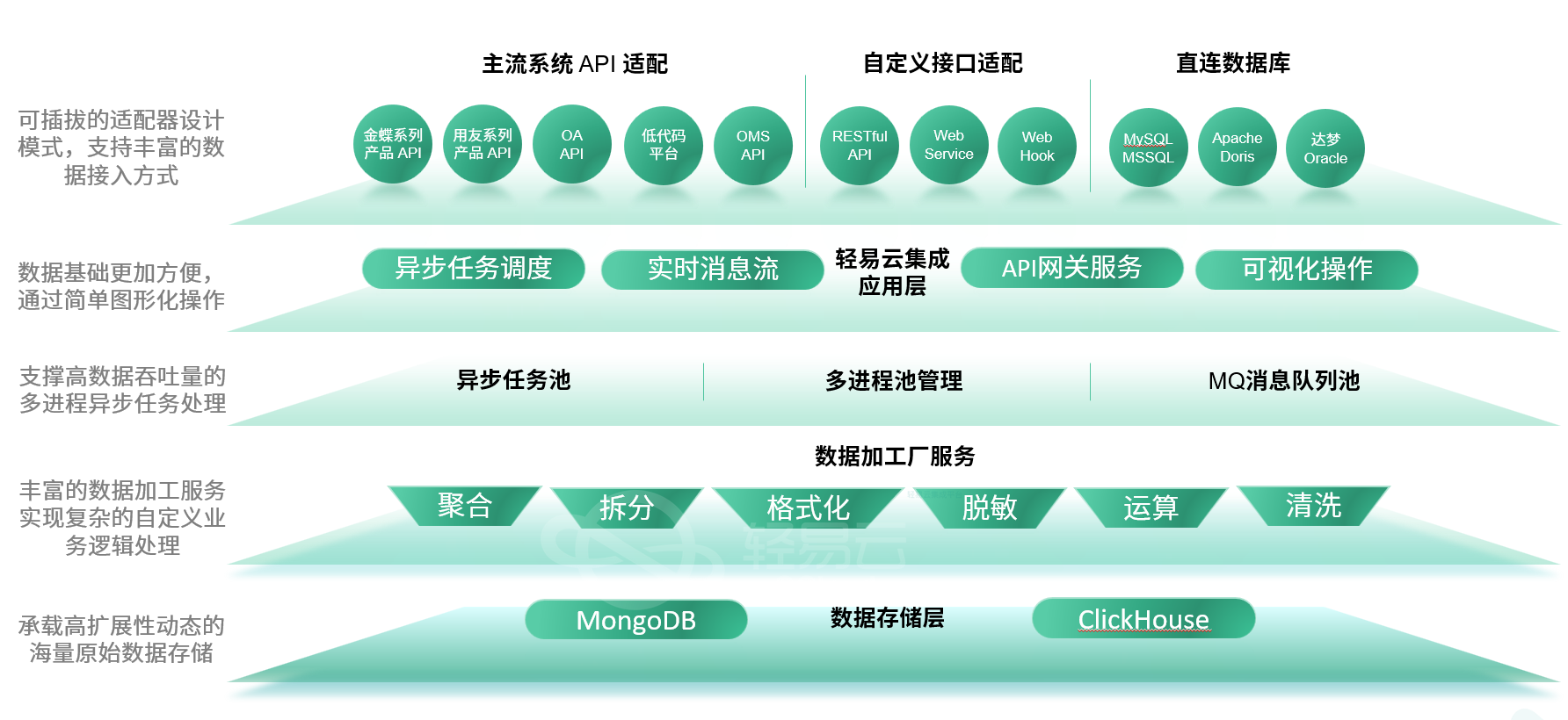 2024最新澳门免费资料,高效实施方法解析_开发版82.709