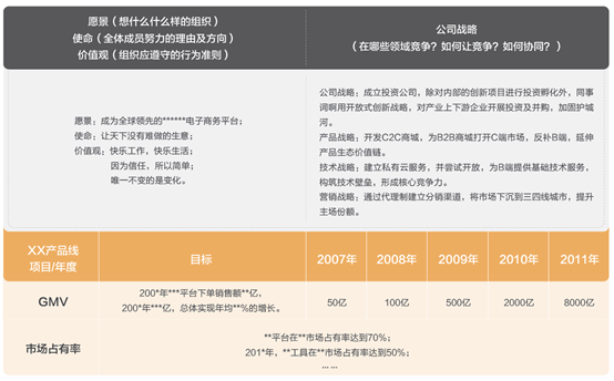 梦寐以求的温柔 第3页