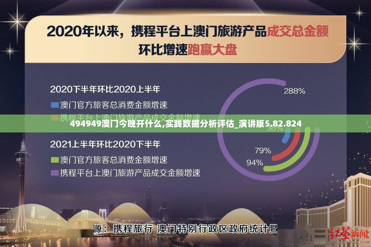 今天澳门开的什么奖,实地考察数据策略_eShop75.635