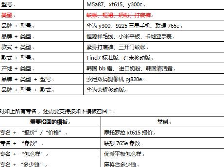 2024澳门六今晚开奖结果出来,系统化评估说明_试用版43.744