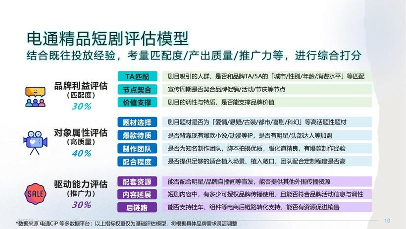 2024正版资料免费公开,科学评估解析说明_标配版33.979