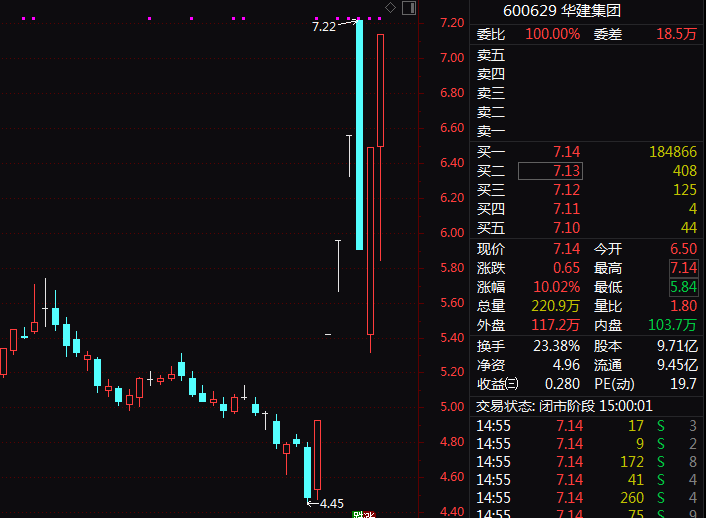 落幕流苏 第3页