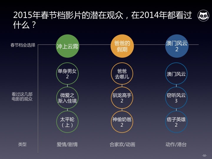 新奥正版全年免费资料,深度数据解析应用_升级版66.137