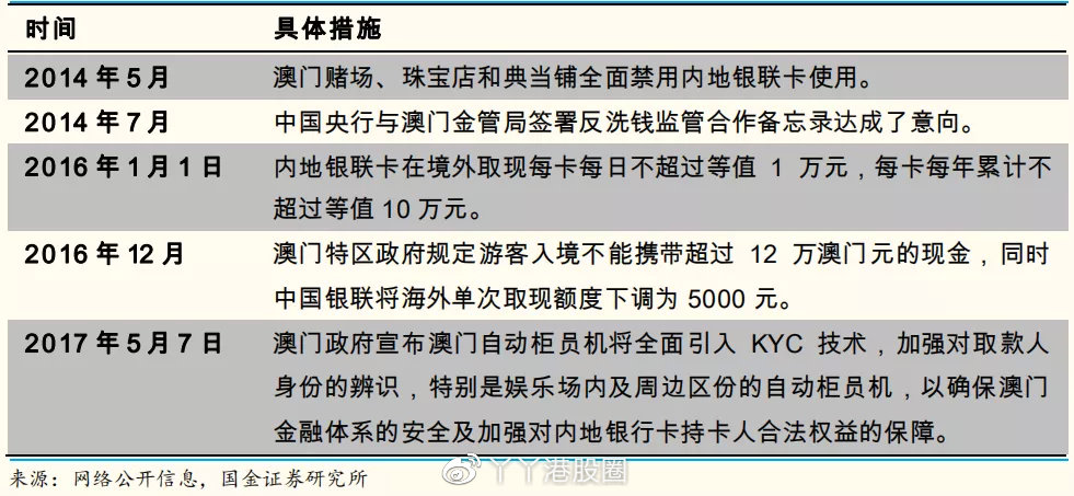 澳门今晚一肖必中特,机构预测解释落实方法_Prestige44.558