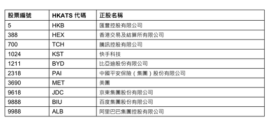 香港一码一肖100准吗,实践性策略实施_SHD68.144