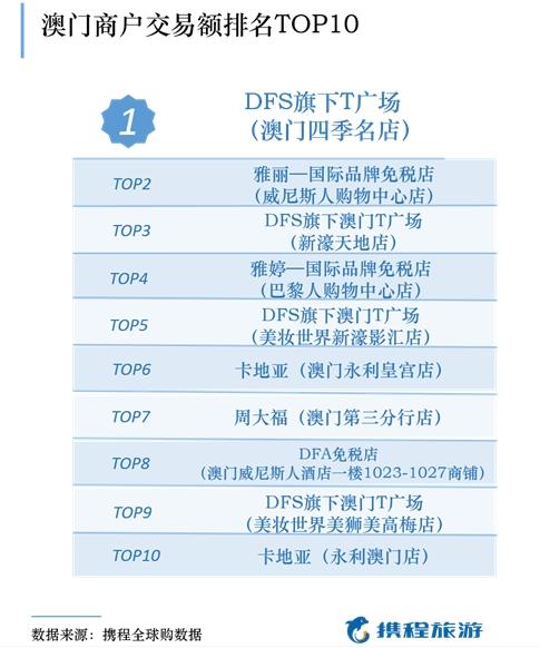 澳门一一码一特一中准选今晚,深入解析设计数据_P版67.423