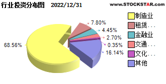 2024年12月3日 第6页