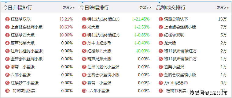 2024澳门今晚开特马开什么,最新热门解答落实_DX版33.611