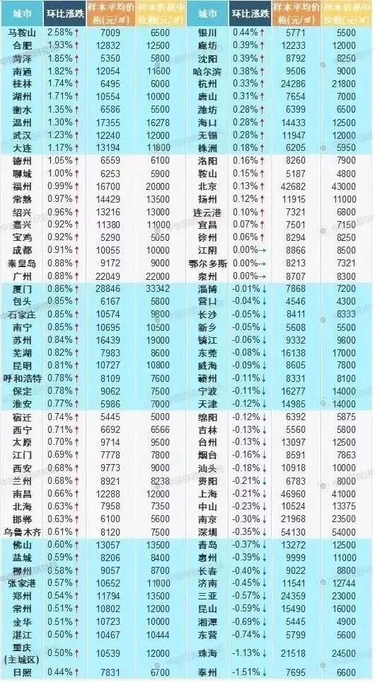 2024年12月4日 第81页