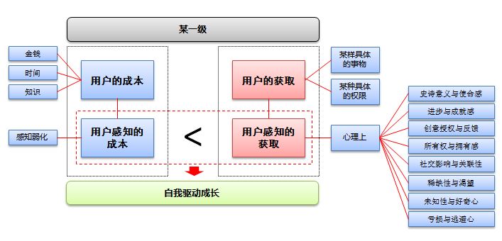 2024今晚澳门开奖结果,高度协调策略执行_Phablet68.901