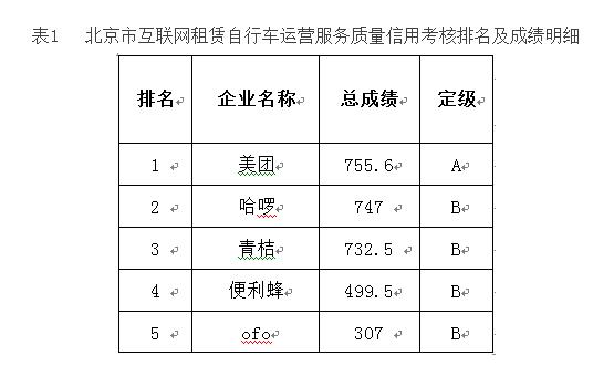 乄鎭鈊爱你ツ 第3页