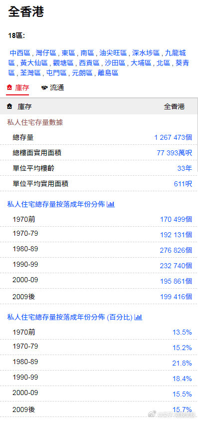 2024年12月4日 第74页