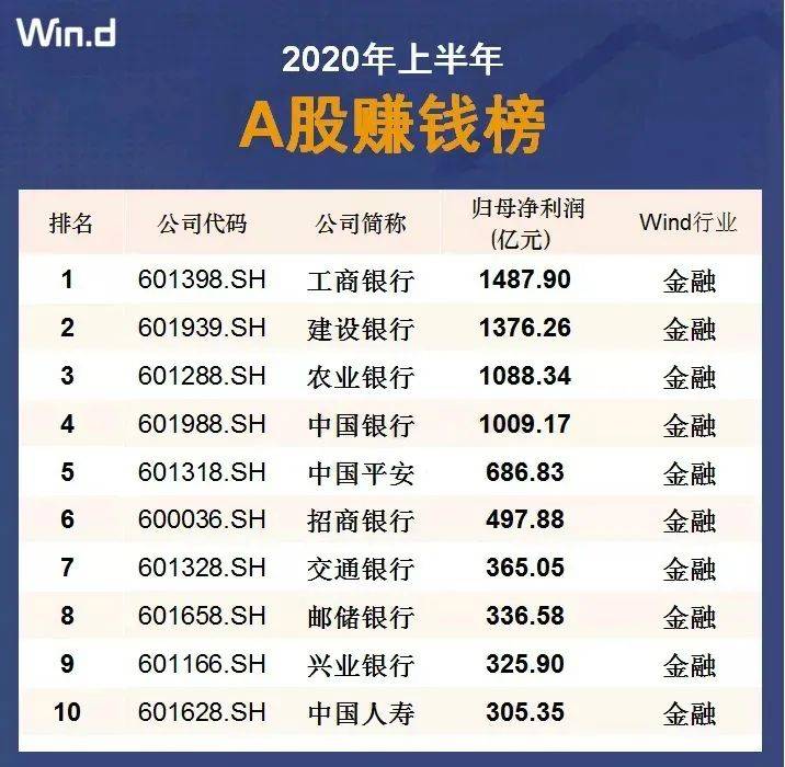 7777788888王中王开奖十记录网一,实地数据验证计划_WP版33.252