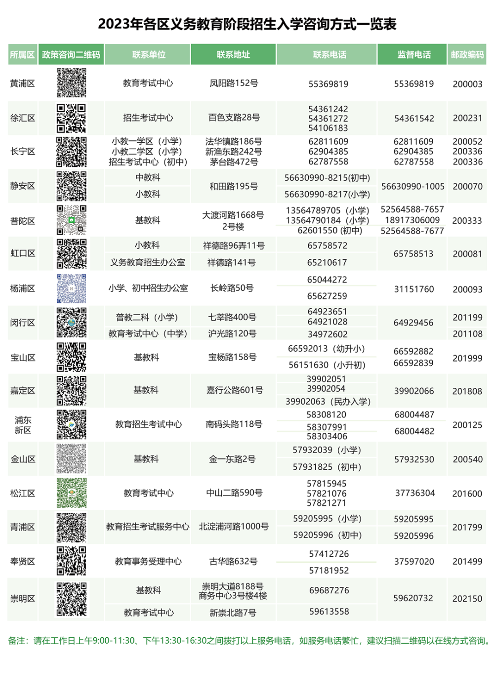 新澳门一码一码100准确,调整计划执行细节_潮流版33.845