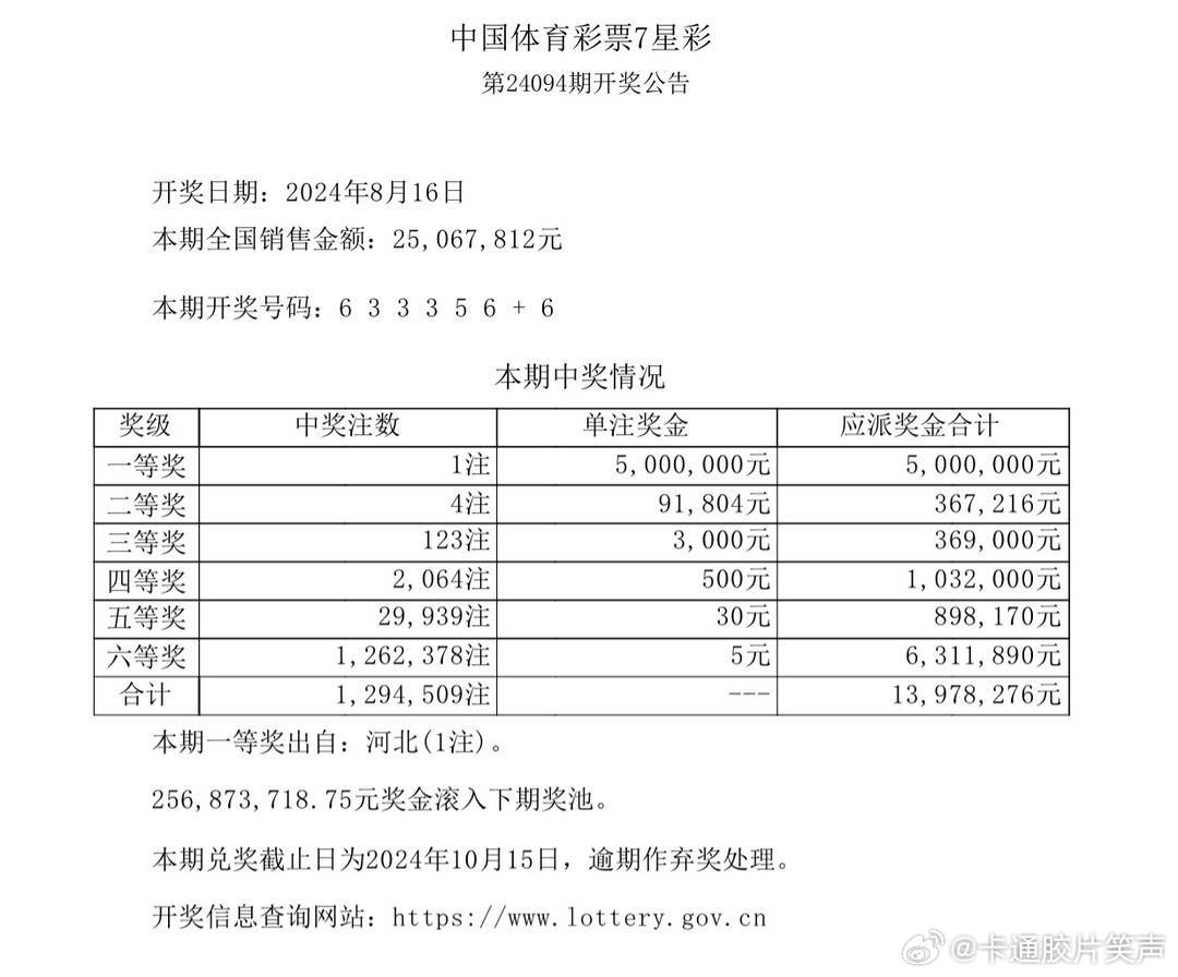 494949澳门今晚开什么454411,国产化作答解释落实_Ultra22.590