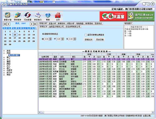 新澳门开奖结果+开奖结果,深度数据应用策略_tShop12.526