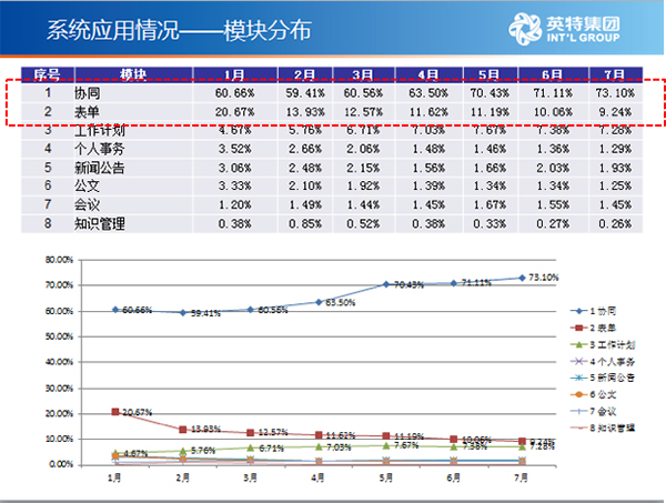 人心不稳 第3页