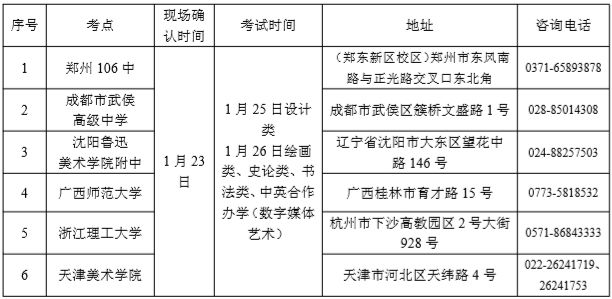 2024新澳门今晚开特马开什么号,实践分析解释定义_Notebook59.817