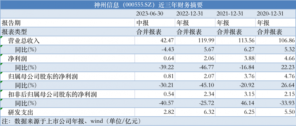 新澳天天开奖资料大全1052期,数据支持策略解析_WP版31.846