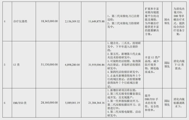 新澳门资料免费长期公开,2024,最新解答解析说明_高级版39.267