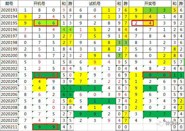 2024年新澳门今晚开奖结果查询,灵活解析设计_复古款96.342