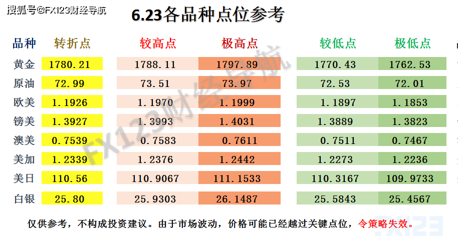 新澳天天开奖资料大全1052期,诠释解析落实_轻量版73.407