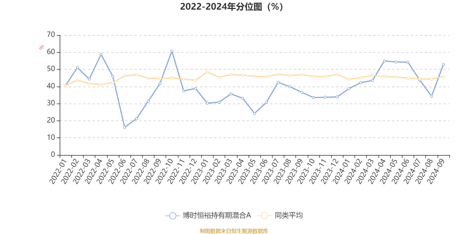 新奥2024年免费资料大全,可靠解析评估_yShop92.376