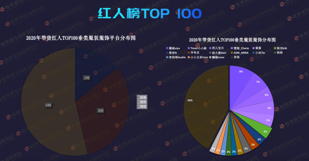 澳门一码一肖一特一中直播,数据导向解析计划_2D68.67