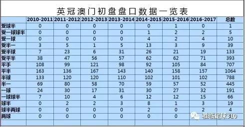 2024澳门六今晚开奖结果出来,数据驱动方案实施_经典款60.173