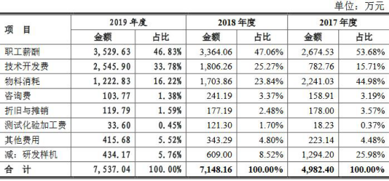 2024澳门今晚开特马开什么,全面执行数据计划_SE版40.936