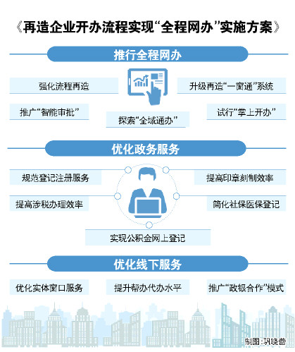 2o24新澳最准最快资料,仿真实现方案_标配版21.274