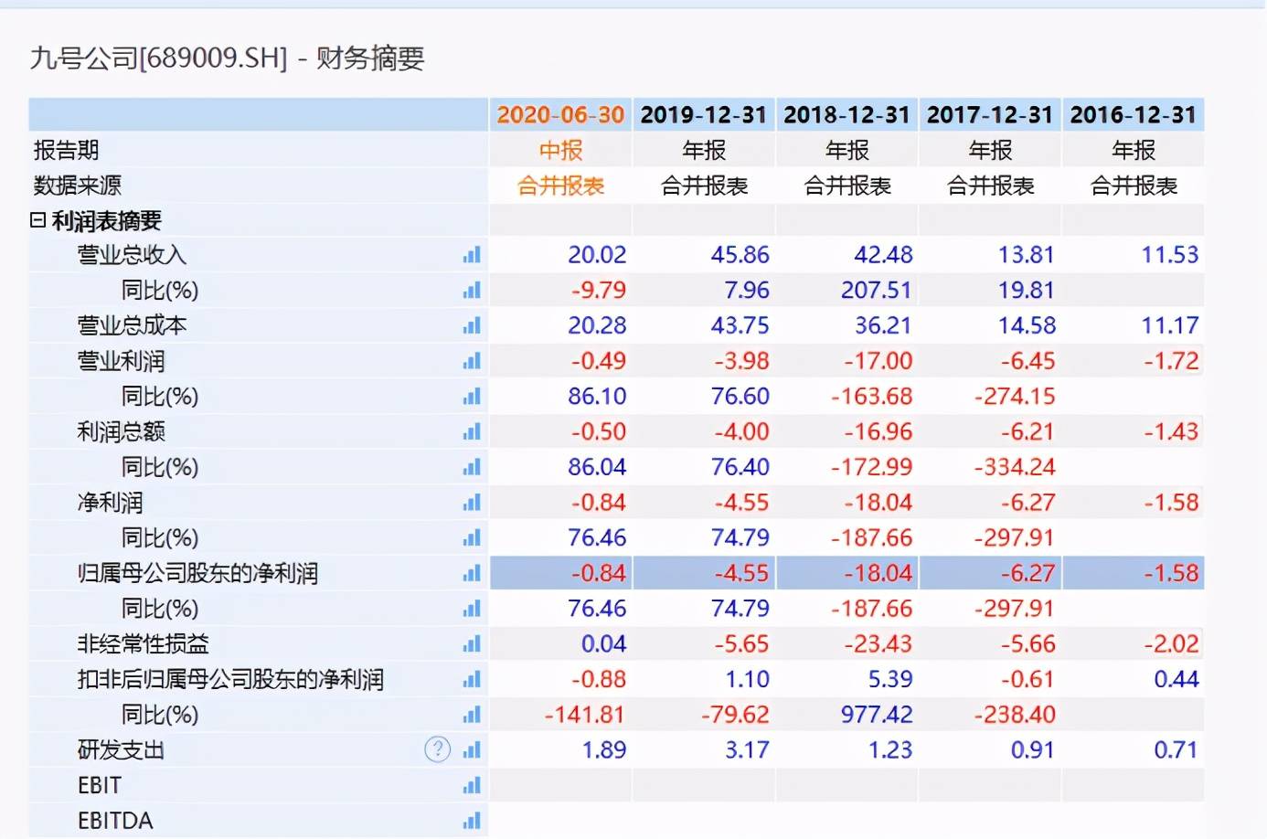 新澳全年免费正版资料,正确解答落实_创新版78.924