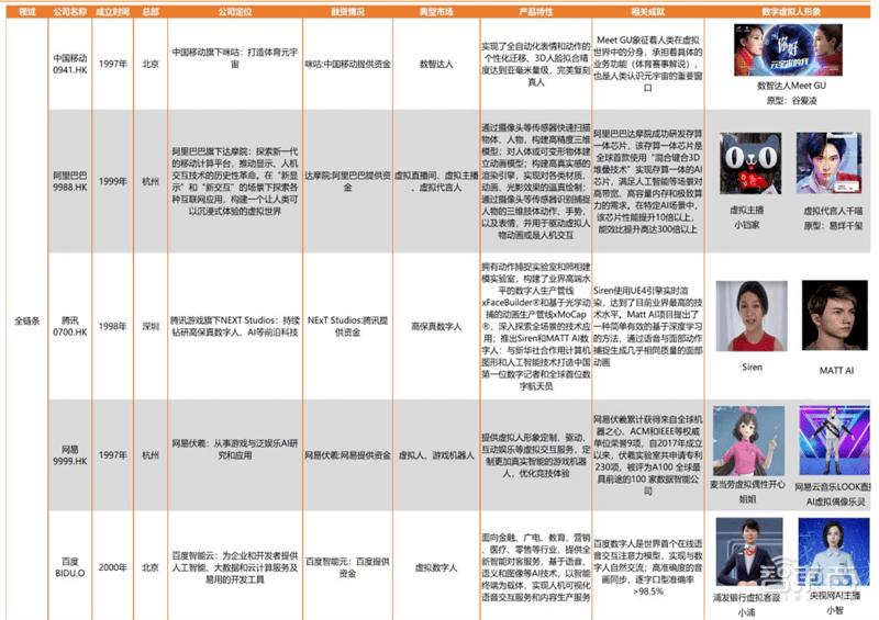 新澳好彩资料免费提供,最新解答解释定义_MT25.321