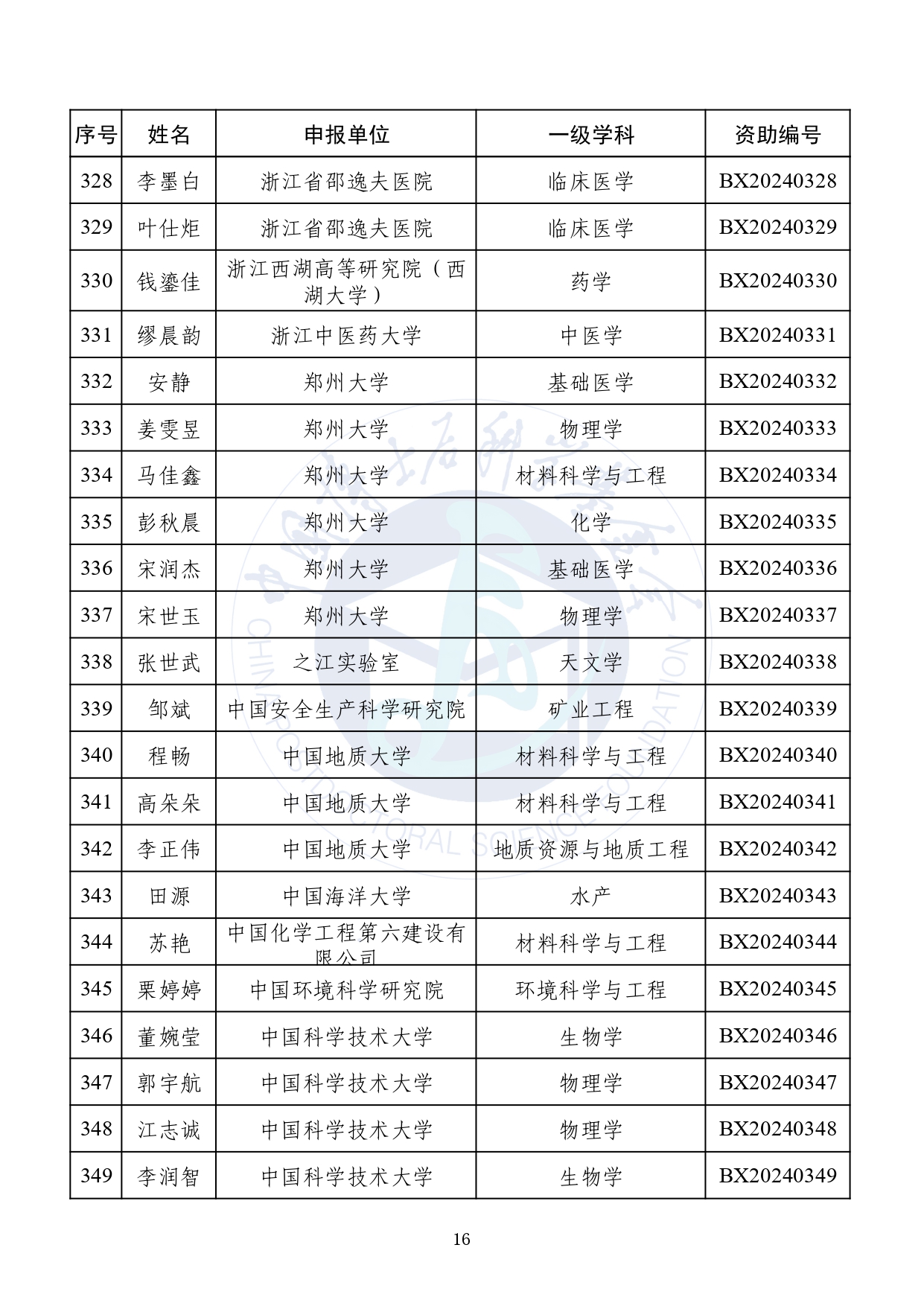 新澳门开奖结果2024开奖记录,可靠性计划解析_Advanced78.440