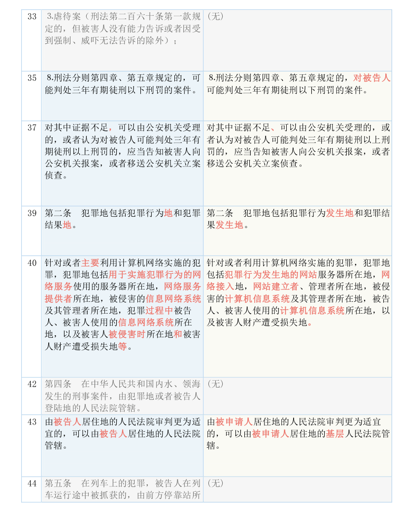 澳门一码一肖一恃一中354期,重要性解释落实方法_Harmony款29.141